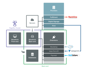 pageflex-factsheet-4